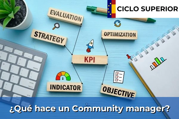 ¿Qué hace un Community manager?