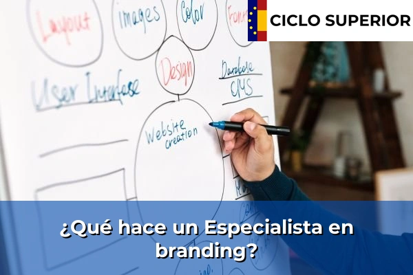 ¿Qué hace un Especialista en branding?
